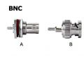 BNC Connector